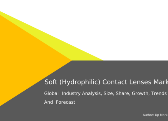 Soft (Hydrophilic) Contact Lenses Market