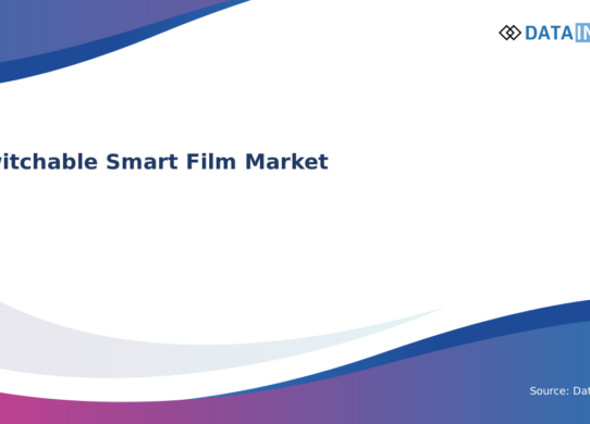 Switchable Smart Film Market
