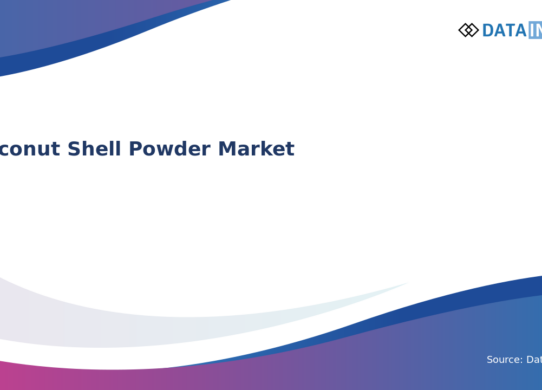 Coconut Shell Powder Market
