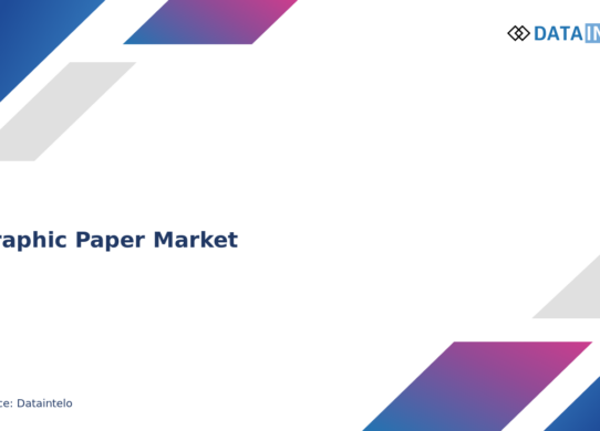Graphic Paper Market