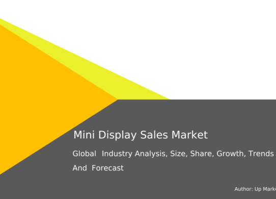 Mini Display Sales Market