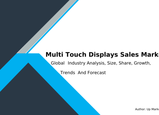 Multi Touch Displays Sales Market