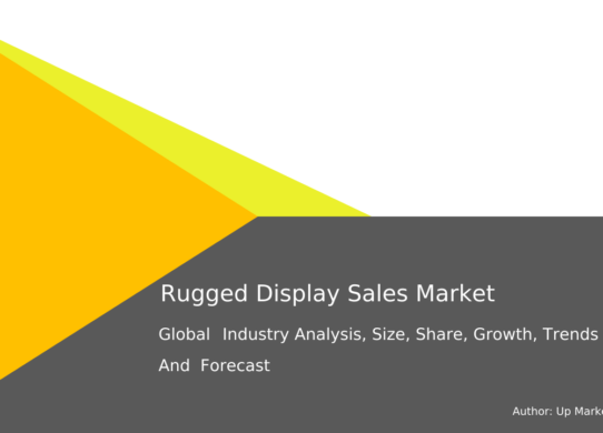 Rugged Display Sales Market